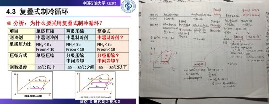 工作原理和结构特点