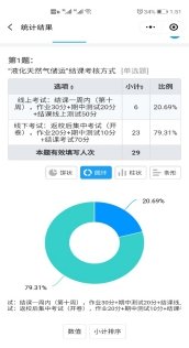 wps22.jpg 在线教学讲授主要使用腾讯课堂