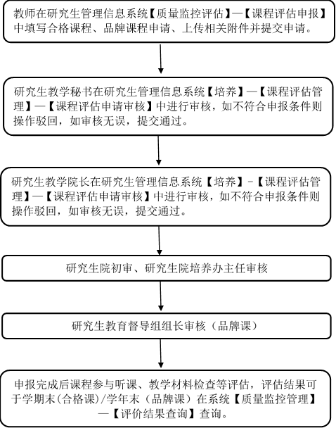 发布日期