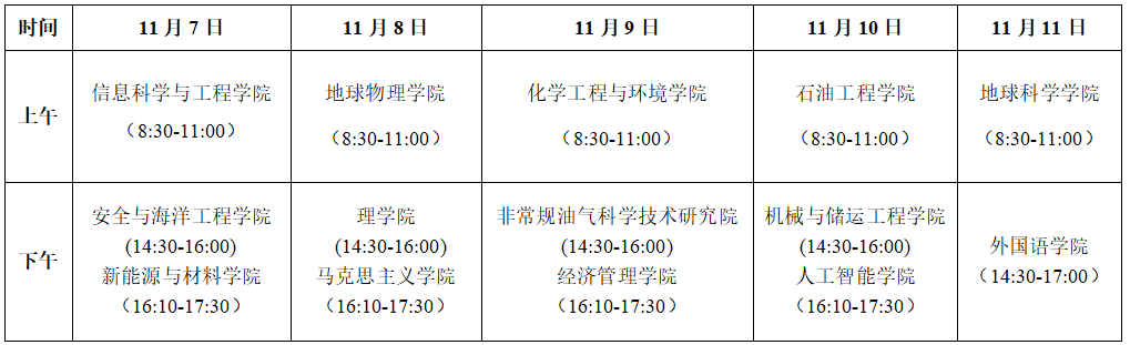 发布日期