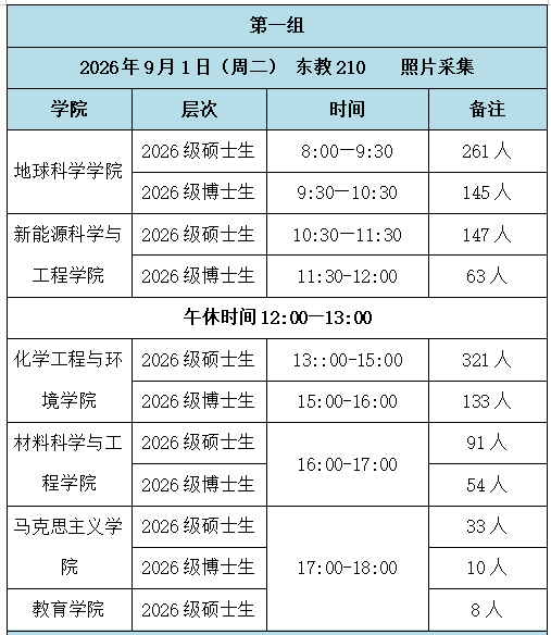 发布日期