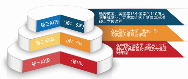 2019年win德赢优惠活动简章
