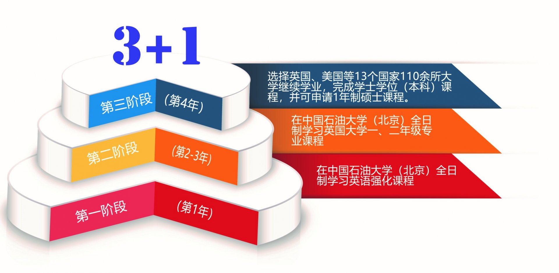 2020年win德赢最新版下载简章