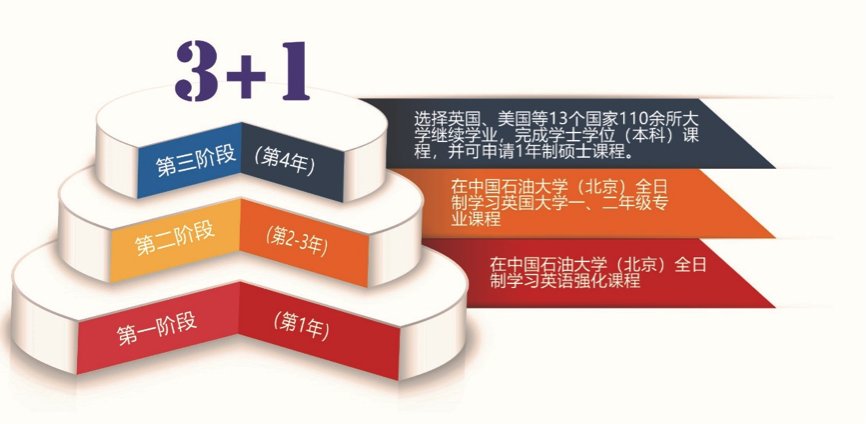 2021年win德赢官网优惠活动简章