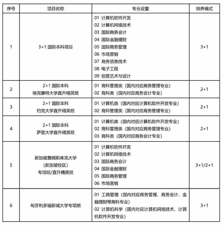 1783317587897274.png win德赢手机版登录(北京)前身为北