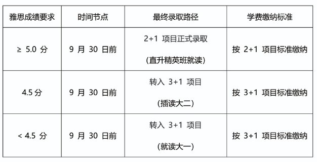 win德赢官网优惠活动（北京）前身为