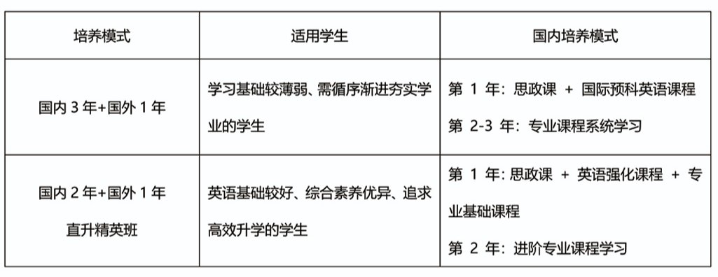win德赢官网优惠活动（北京）简介