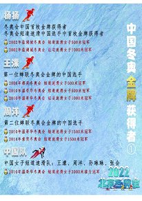 栏目用于追新