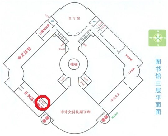 一、人工复印