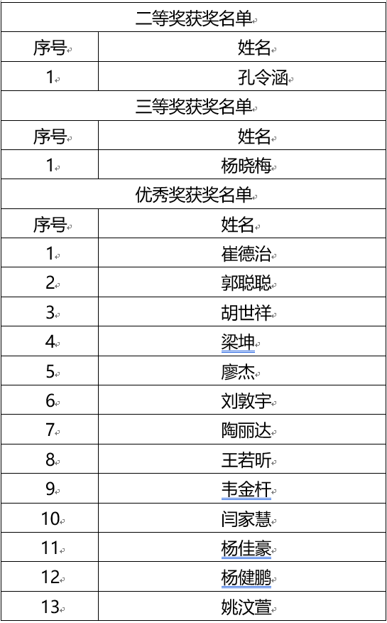 中关村知识产权促进中心主办