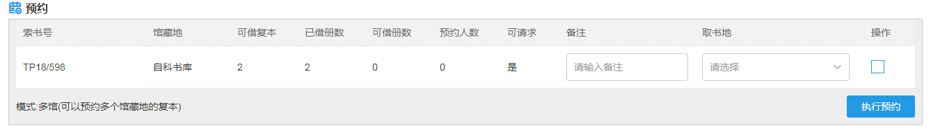 则右面列出你已借阅的图书