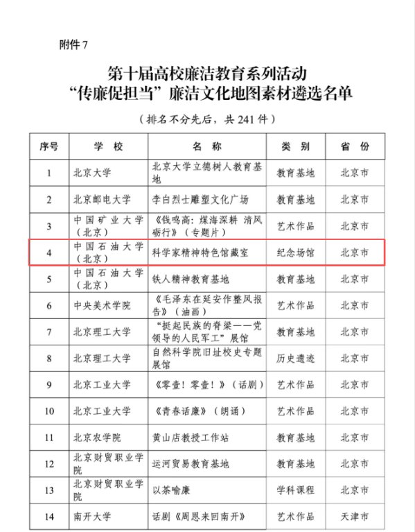 win德赢福利入口(北京)图书馆“科