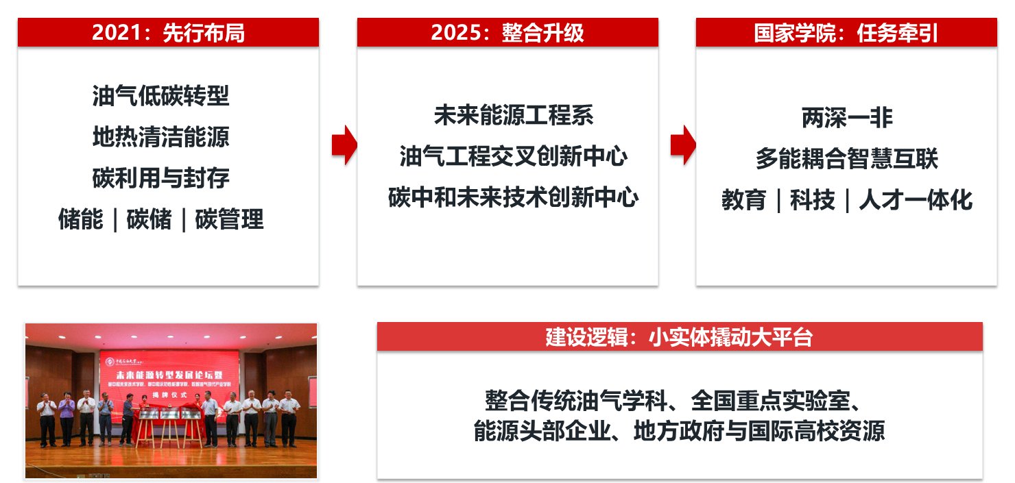 关注教职工权益保障