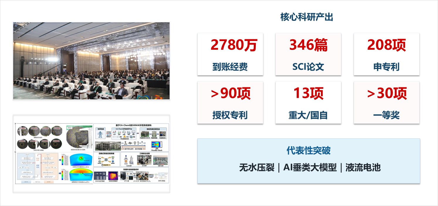 关注毕业生去向