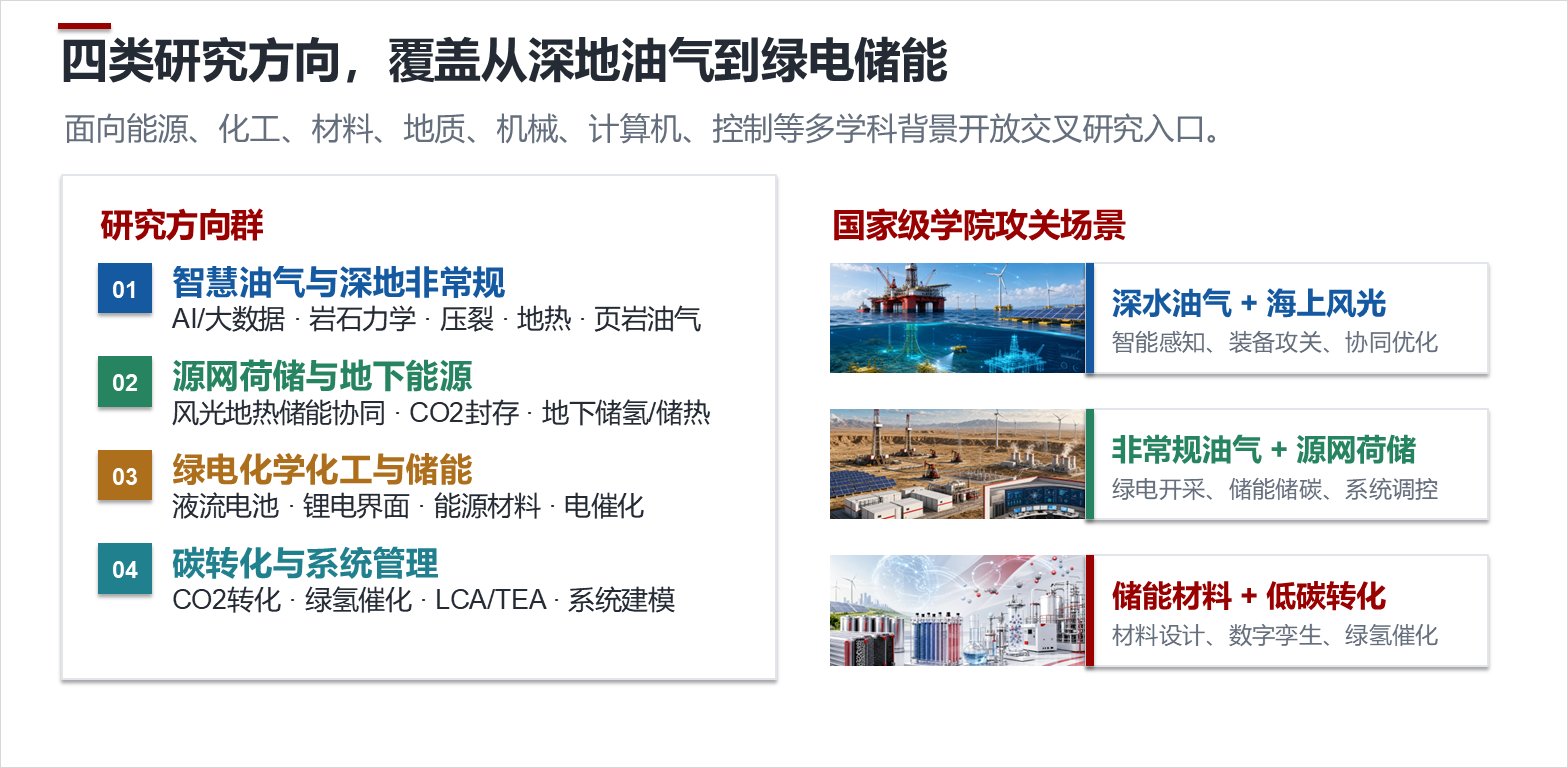 形成深地工程与非常规