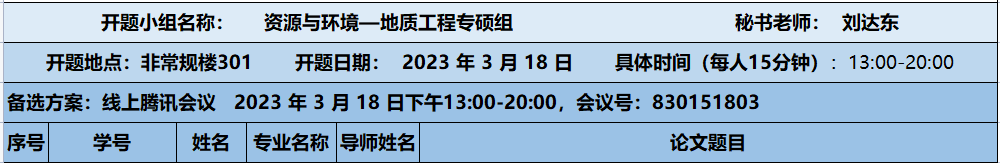 2023年3月16日 ）