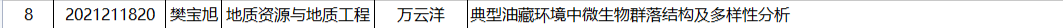 北京市昌平区府学路18号地质楼 邮编