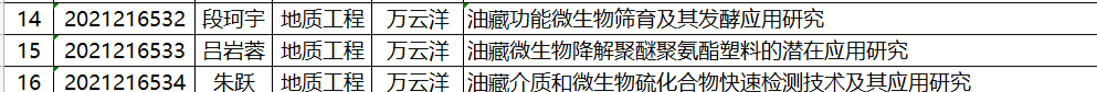 发布时间：2023年3月16日 ）