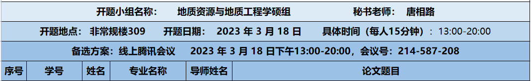 2023年3月16日 ） 对照阅读