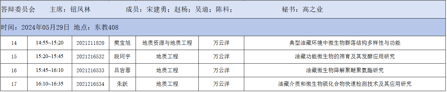 北京市昌平区府学路18号地质楼 邮编