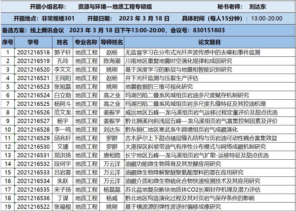 可结合站内栏目与相关篇目一并浏览