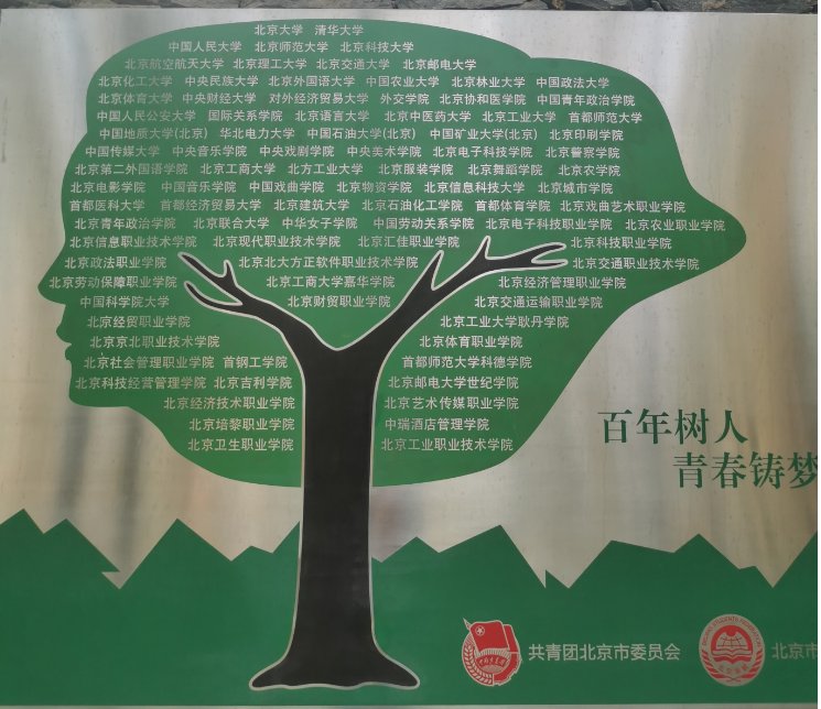 缅怀革命先烈