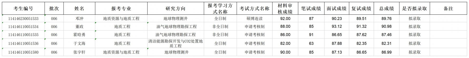 供win德赢与AC米兰续约官方合作查