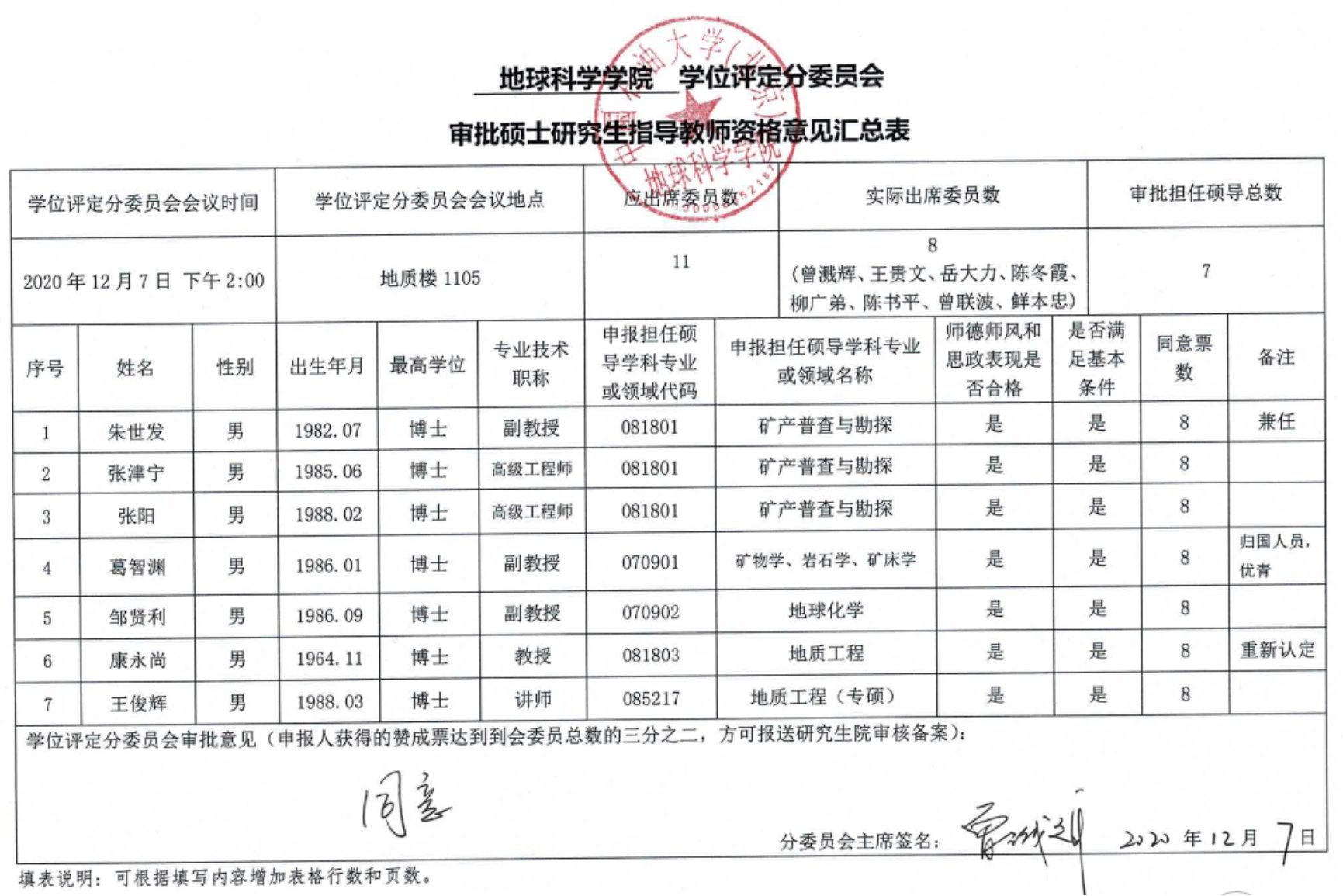 公示期为2020年12月8日至202