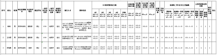 dd178b1a769c4313acb2106379184879.png 公示期为2021年7月24日至8月2