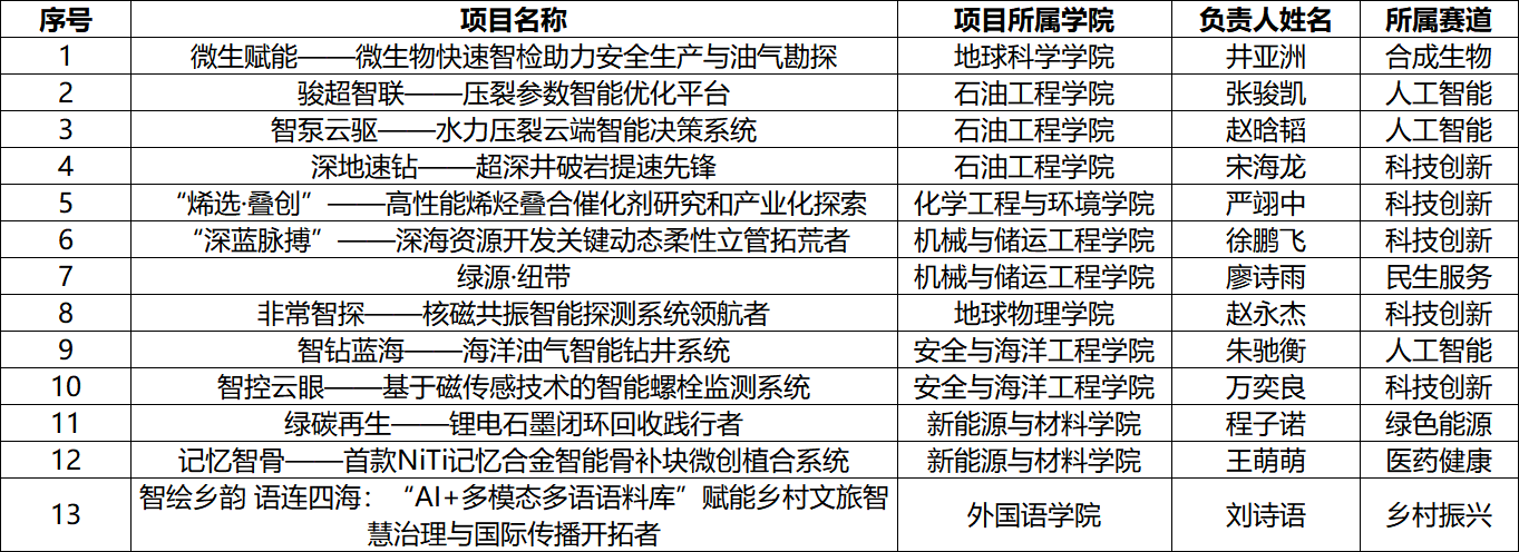 发布时间
