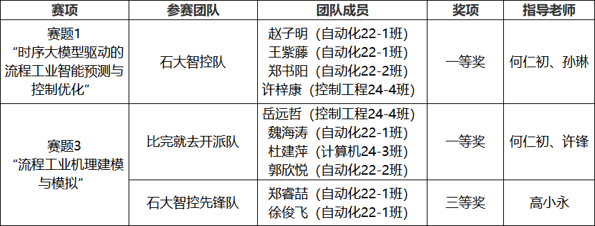 2026-08-30 | 来源