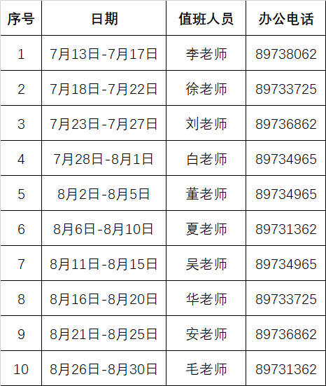 1c377c3d318ecdd07b242640e54c1b4f.png 现将信息化管理处2026年暑假期间值