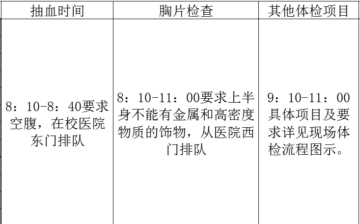 1.博士生win德赢注册赠送工作领导