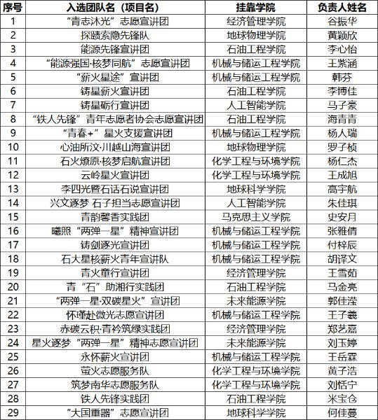 发布时间