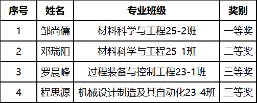 2026-08-11 | 来源