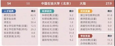 祝宁 | 浏览量