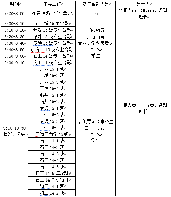 石油工程win德赢最新版下载2018